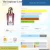 Nước hoa The Ingénue Cousin Flora Penhaligon's