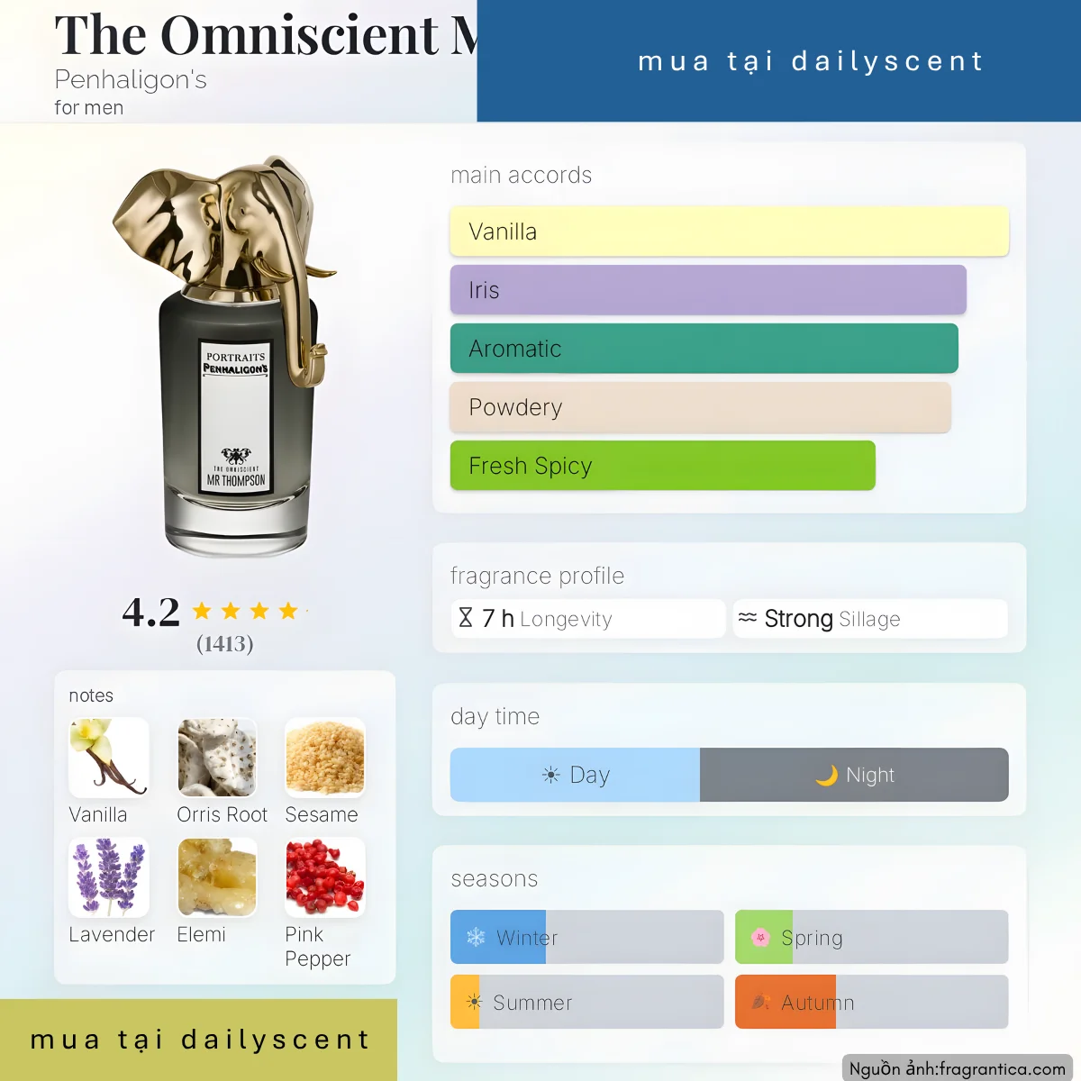 The Omniscient Mr Thompson