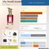 Nước hoa The World According to Arthur Penhaligon