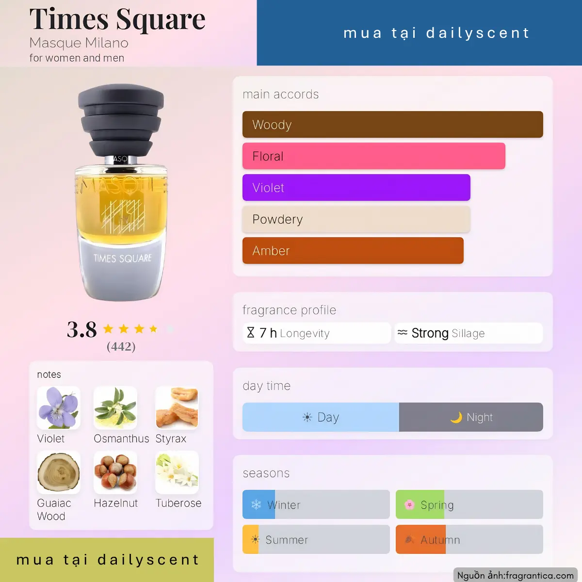 Times Square Masque Milano