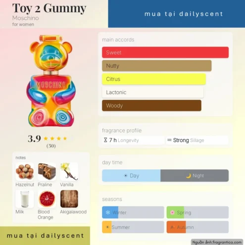 Toy 2 Gummy Moschino