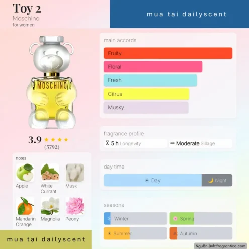 Nước hoa Toy 2 Moschino