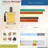 Vétyver Messager MDCI Parfums dailyscent Vétyver Messager MDCI Parfums