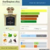 Burlington 1819 Roja Parfum