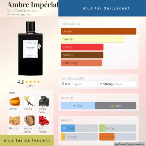 Nước hoa Ambre Impérial Van Cleef & Arpels