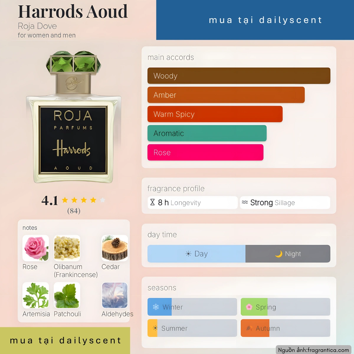 Nước hoa Harrods Aoud Roja Dove