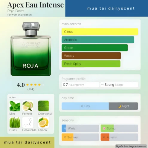 Nước hoa Apex Eau Intense. dailyscent Apex Eau Intense Roja Parfum
