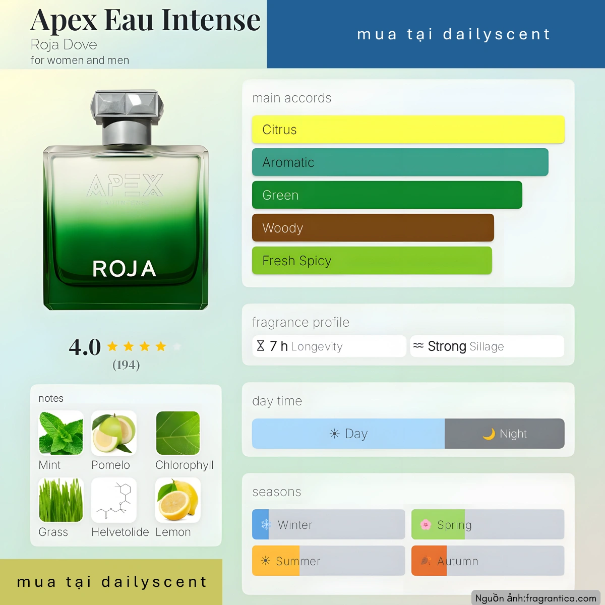 Apex Eau Intense Roja Parfum