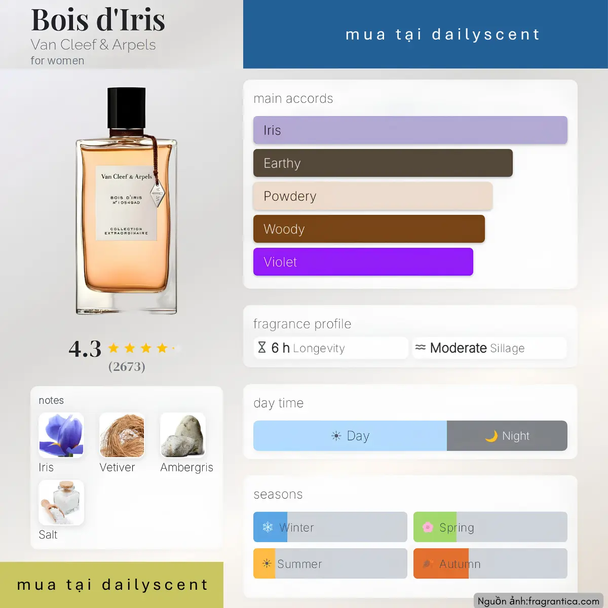 Bois d'Iris Van Cleef & Arpels