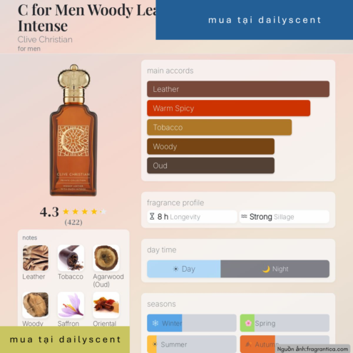 Nước hoa C for Men. dailyscent C for Men Woody Leather With Oudh Intense Clive Christian