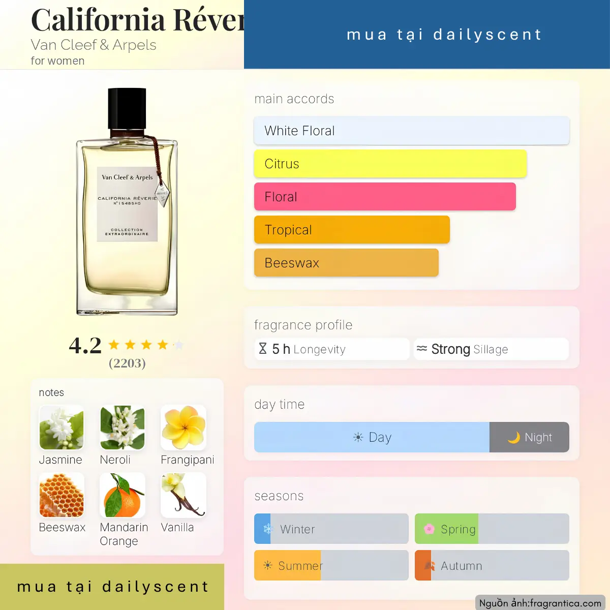 Nước hoa California Rêverie Van Cleef & Arpels