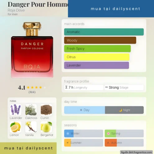 Danger Pour Homme Roja Parfum