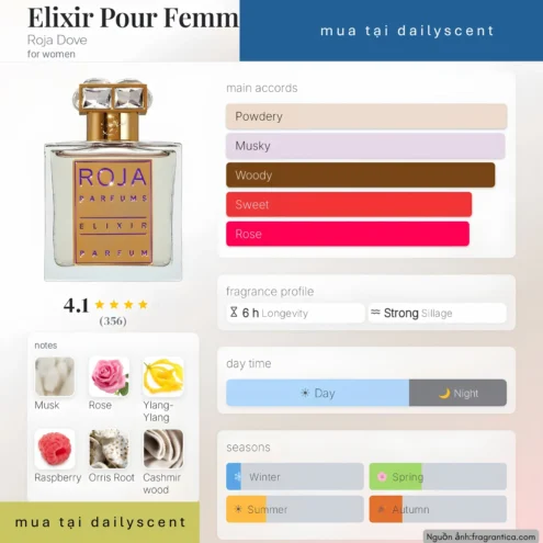 Elixir Pour Femme Parfum Roja Parfum