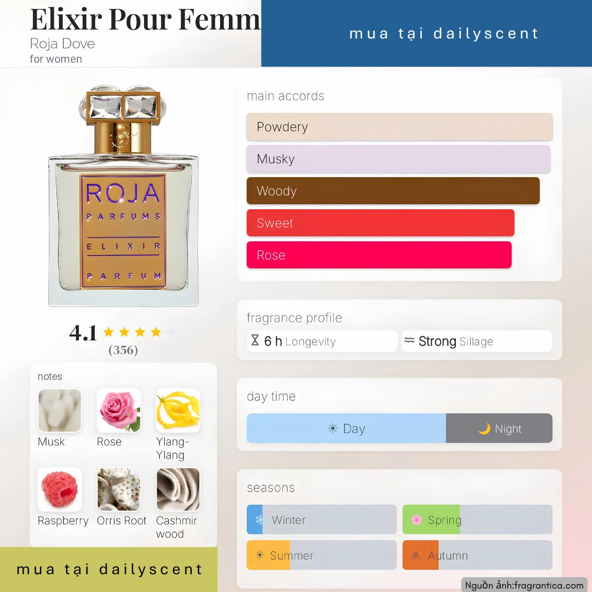 Elixir Pour Femme Parfum Roja Parfum