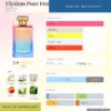 Elysium Pour Femme Roja Parfum
