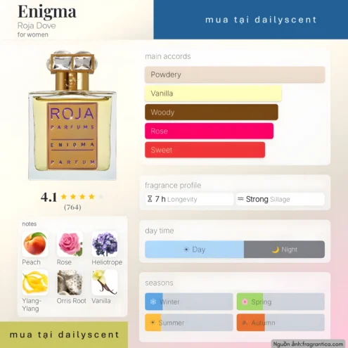 Enigma Parfum Femme Roja Parfum