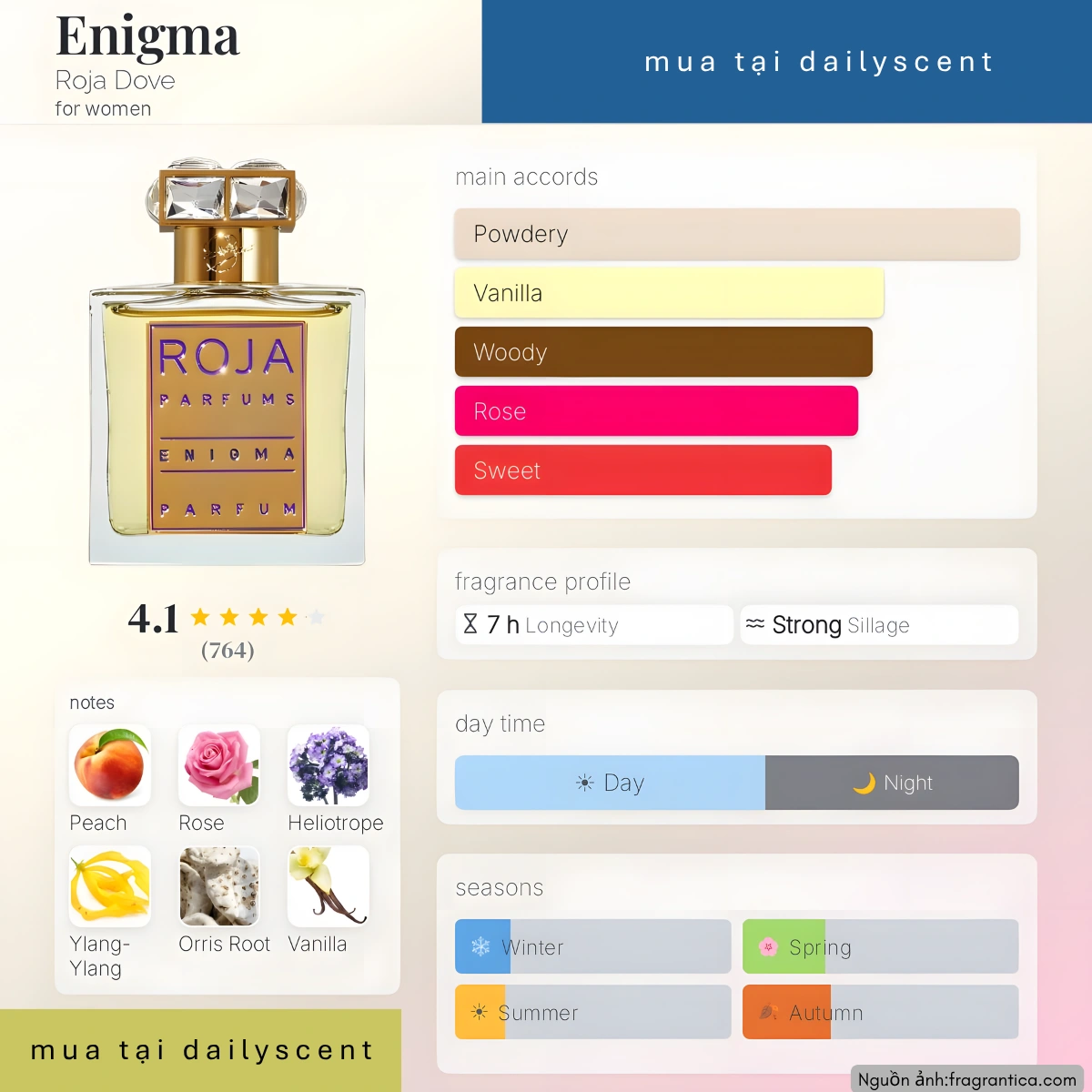 Enigma Parfum Femme Roja Parfum