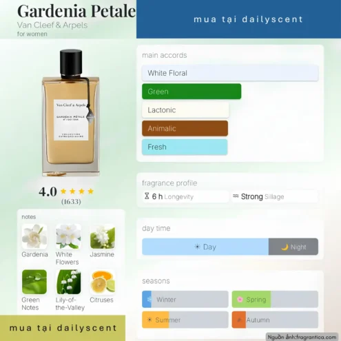 Nước hoa Gardénia Pétale Van Cleef & Arpels