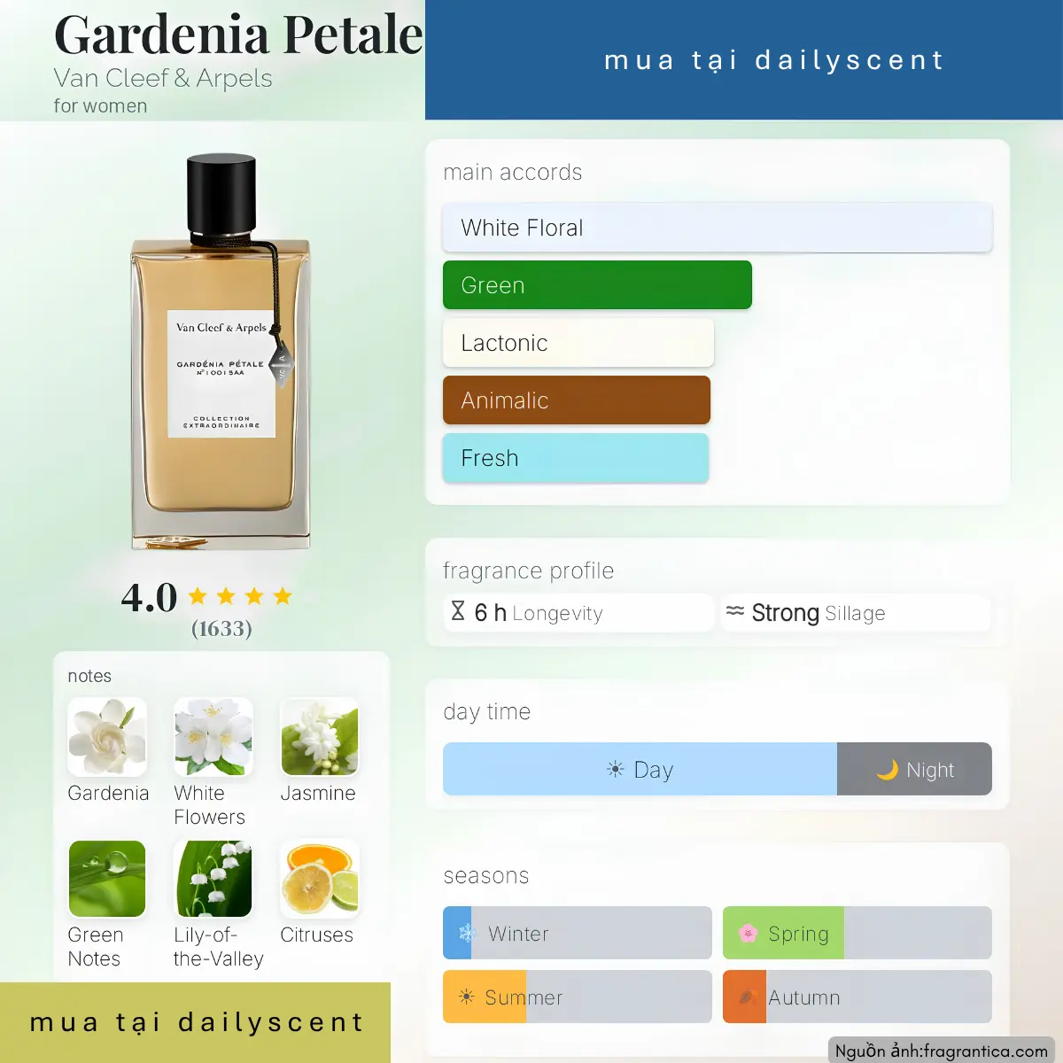 Nước hoa Gardénia Pétale Van Cleef & Arpels