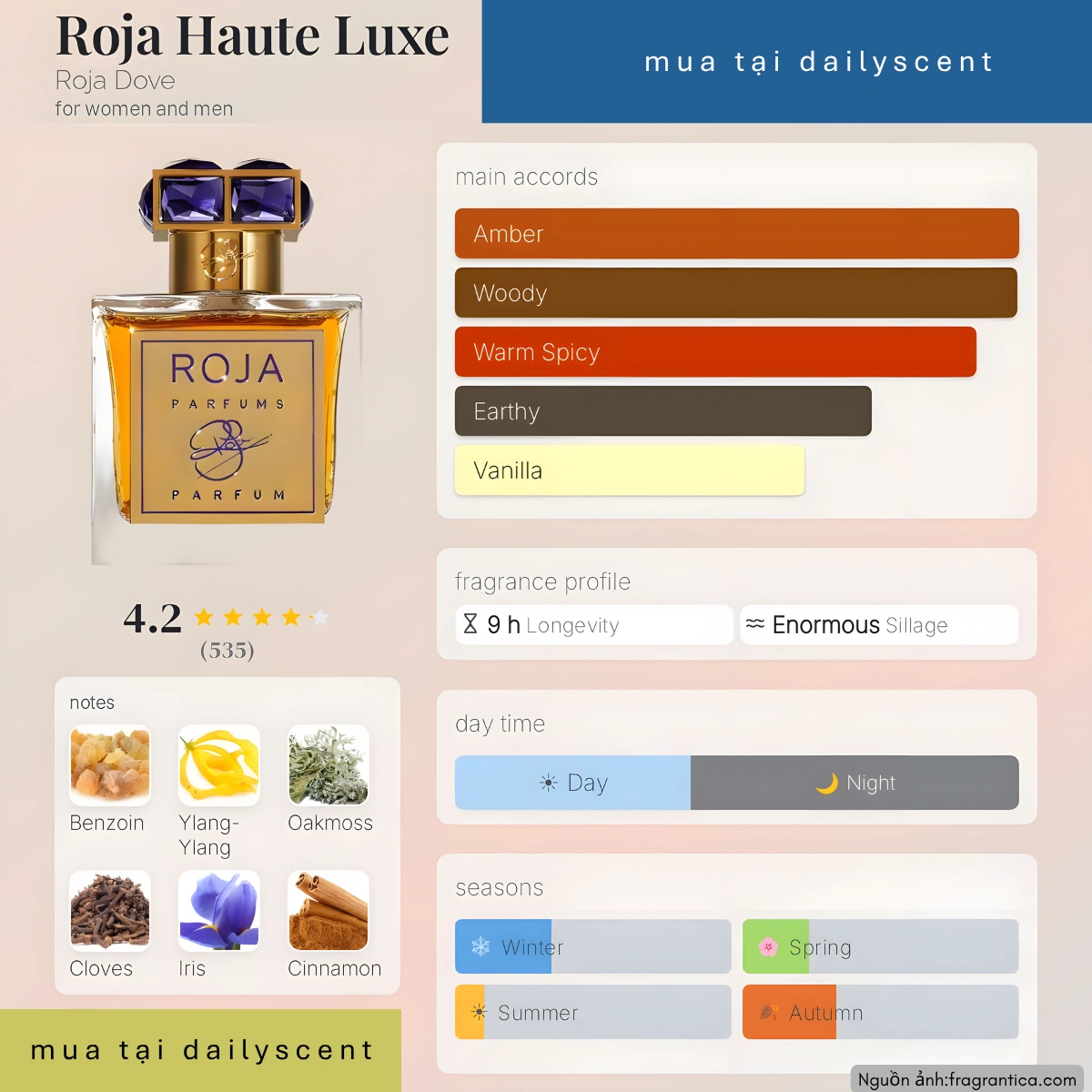 Roja Haute Luxe Roja Dove