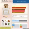 Manhattan Eau de Parfum Roja Parfum