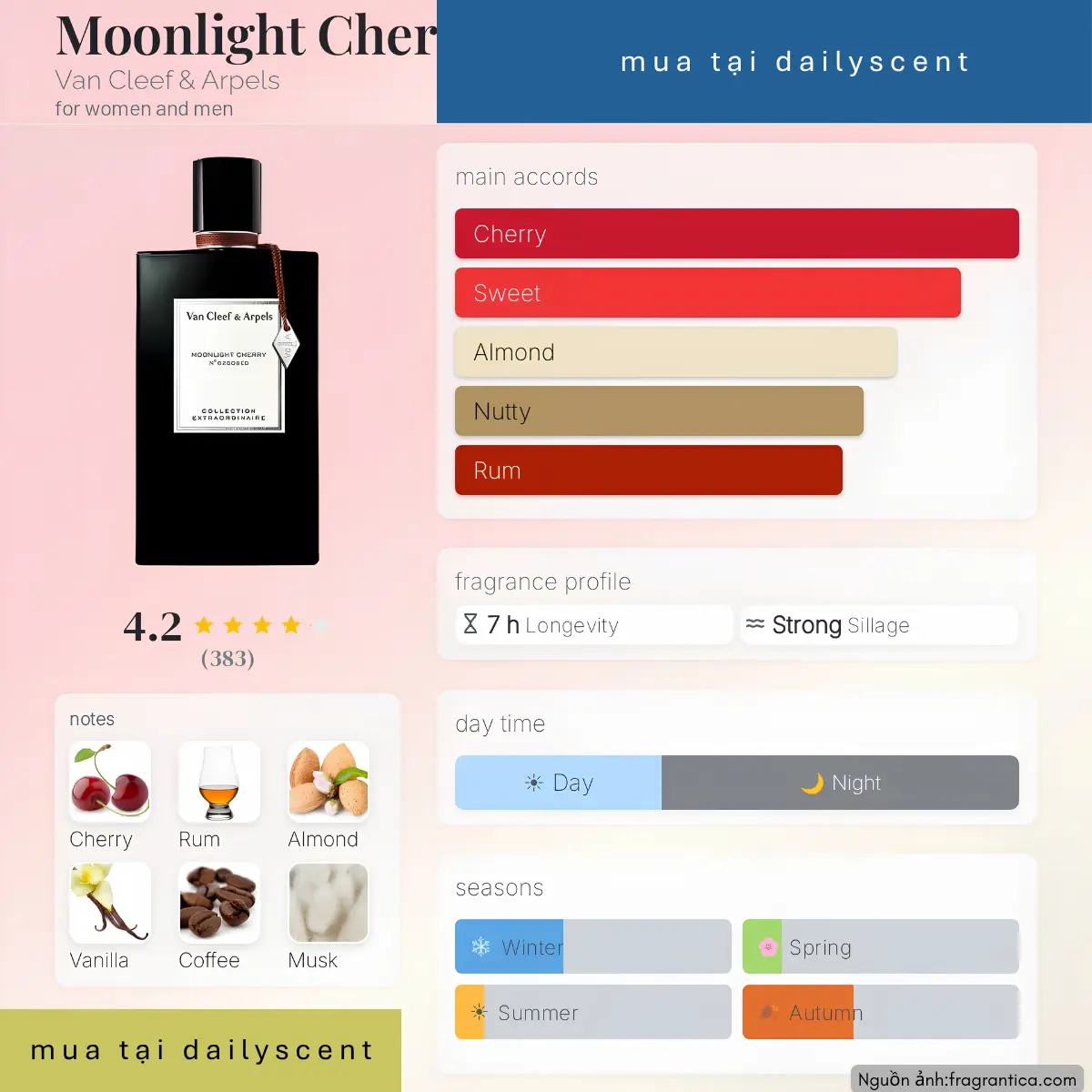 Moonlight Cherry Van Cleef & Arpels