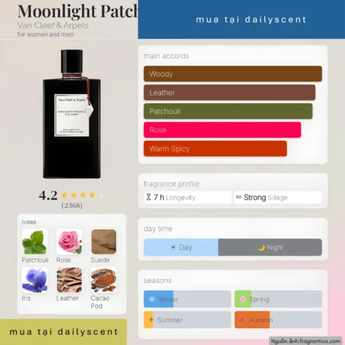 Nước hoa Moonlight Patchouli Van Cleef & Arpels