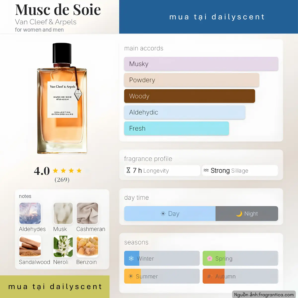 Musc de Soie Van Cleef & Arpels