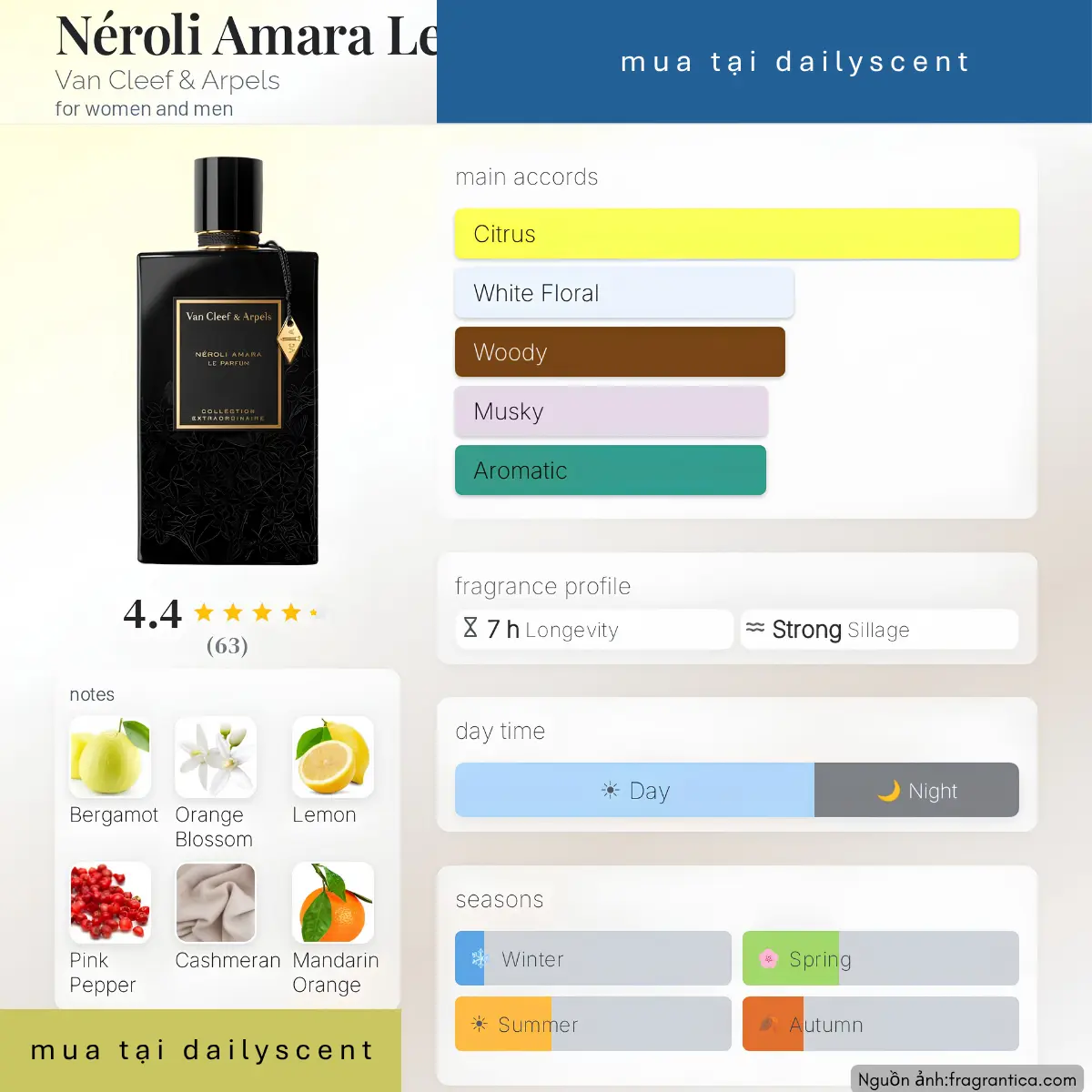 Néroli Amara Le Parfum Van Cleef & Arpels