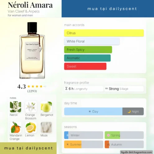 Néroli Amara Van Cleef & Arpels