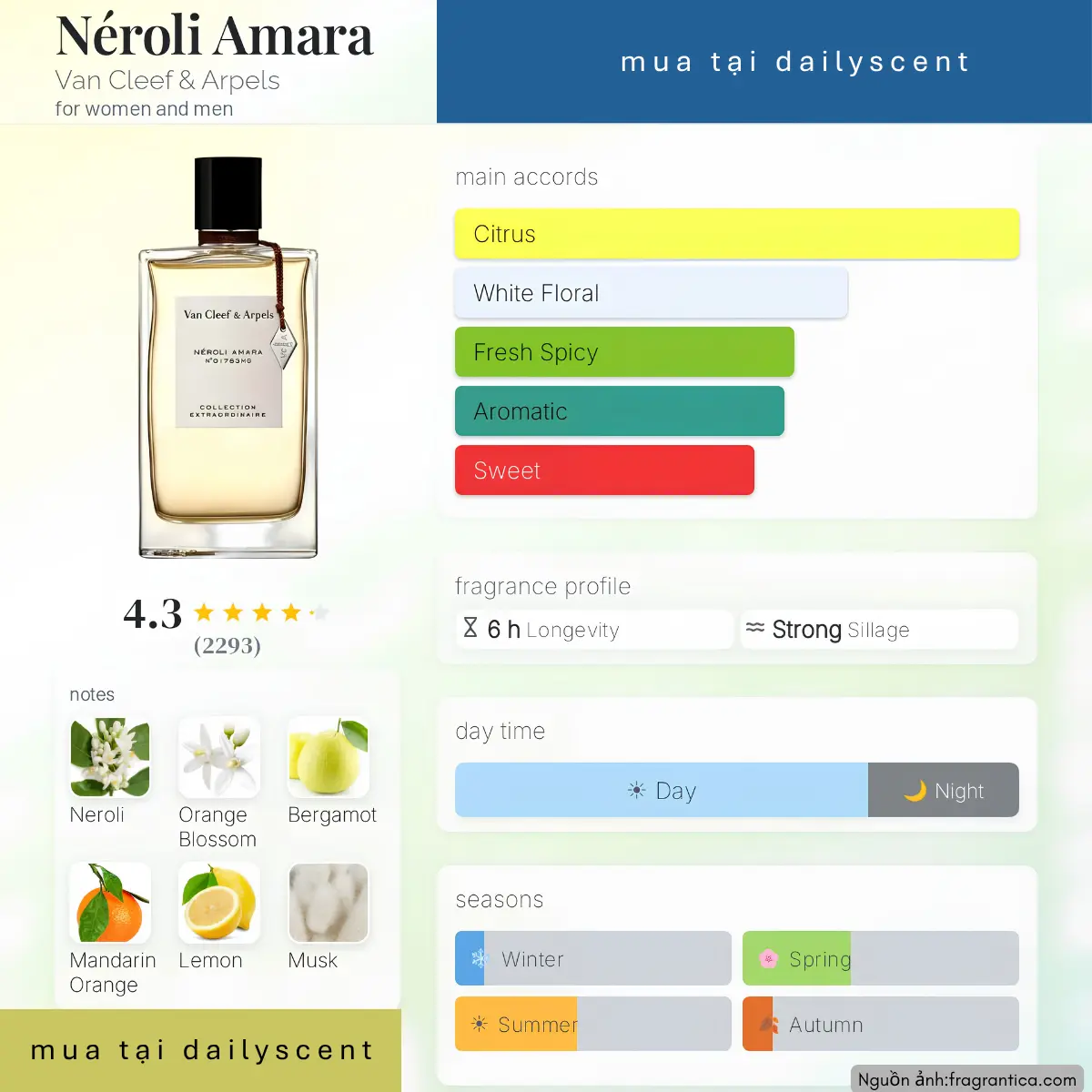 Néroli Amara Van Cleef & Arpels