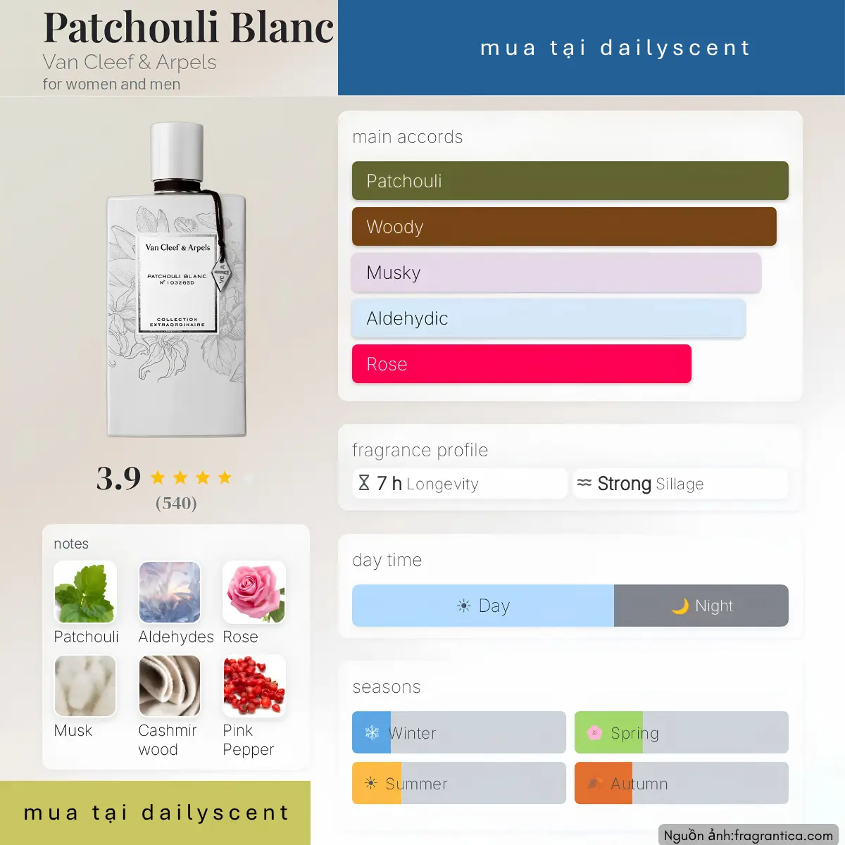 Patchouli Blanc Van Cleef & Arpels