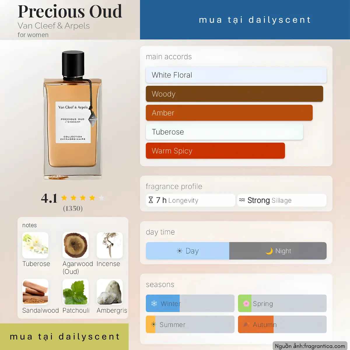 Precious Oud Van Cleef & Arpels