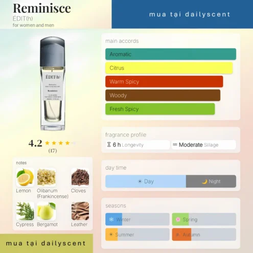 Nước hoa Reminisce. dailyscent Nước hoa Reminisce ÉDIT(h)