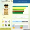Scandal Parfum Roja Parfums