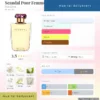 Scandal Roja Parfums dailyscent Scandal Roja Parfums