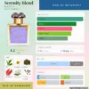 Serenity Blend Roja Parfums