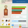 V for Men Amber Fougere With Smoky Vetiver Clive Christian