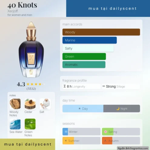 Nước hoa 40 Knots Xerjoff