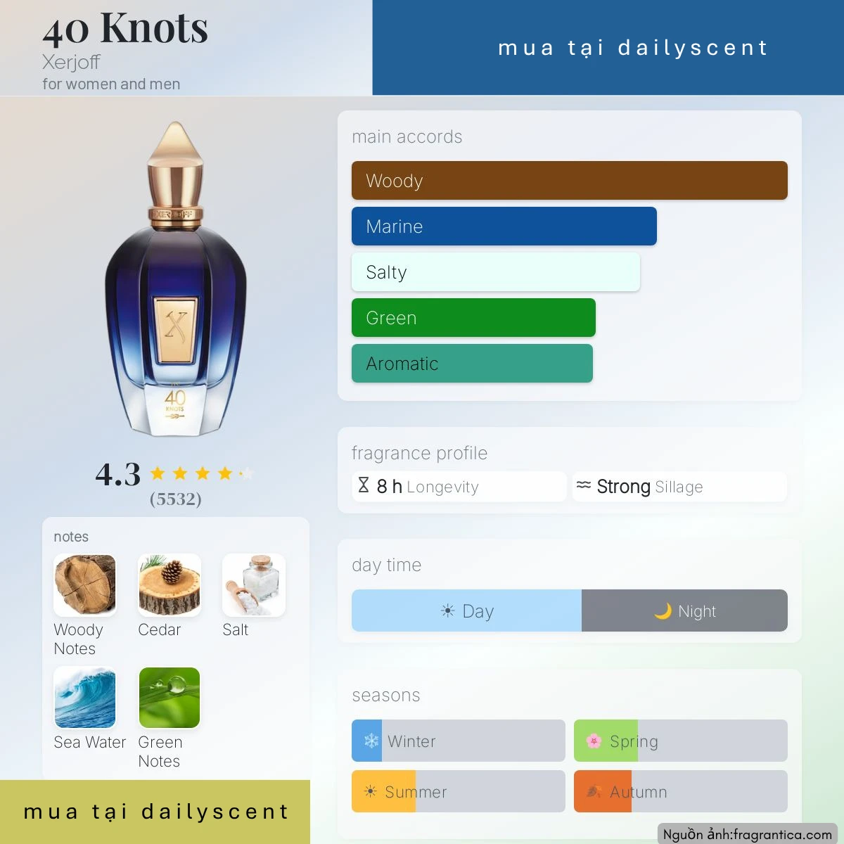 Nước hoa 40 Knots Xerjoff