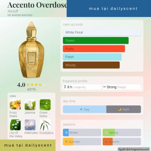 Nước hoa Accento Overdose Xerjoff
