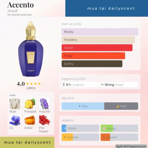 Accento Xerjoff