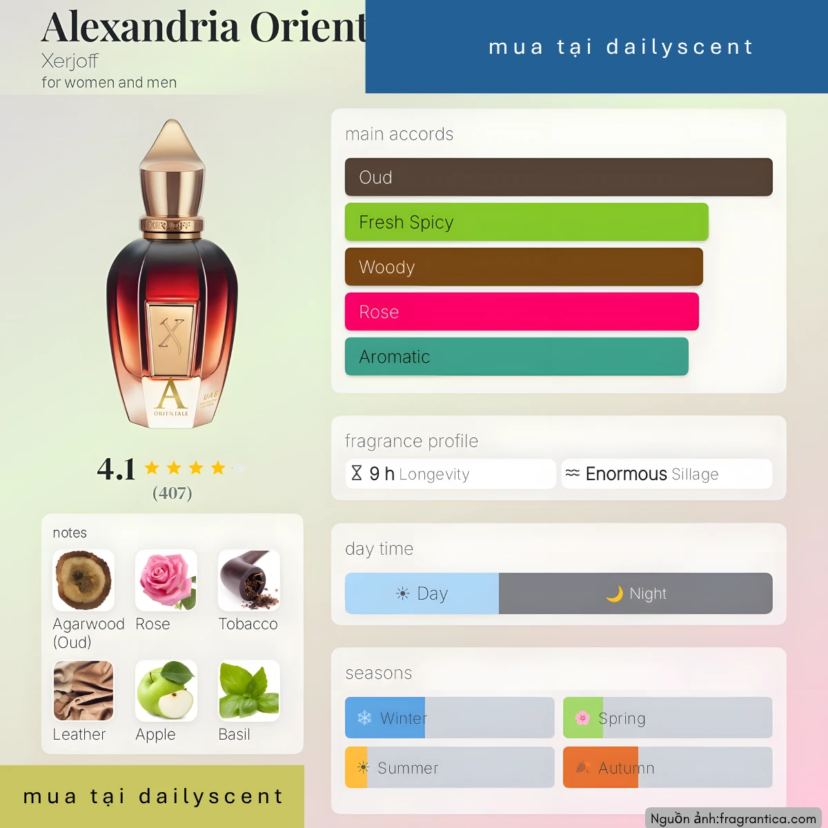 Alexandria Orientale Xerjoff