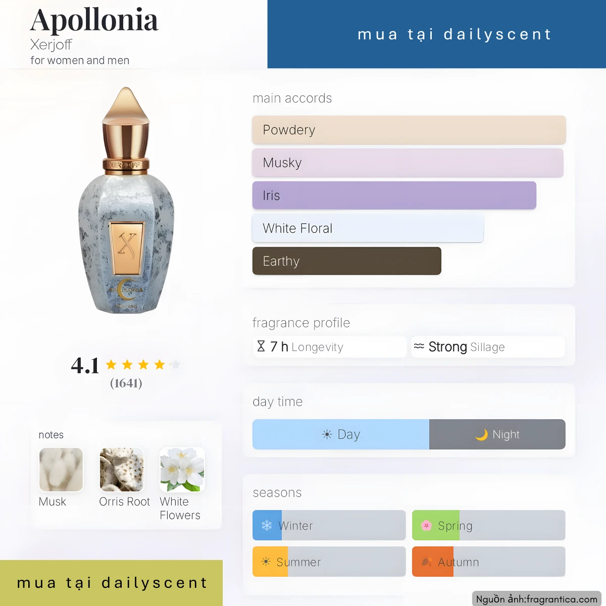 Nước hoa Apollonia Xerjoff