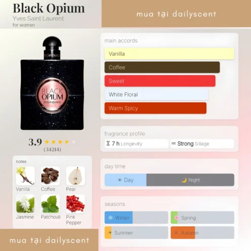 Nước hoa Black Opium Yves Saint Laurent