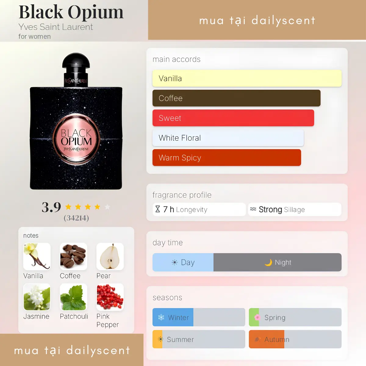 Nước hoa Black Opium Yves Saint Laurent