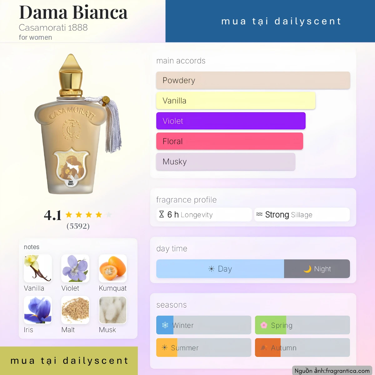 Nước hoa Dama Bianca Xerjoff
