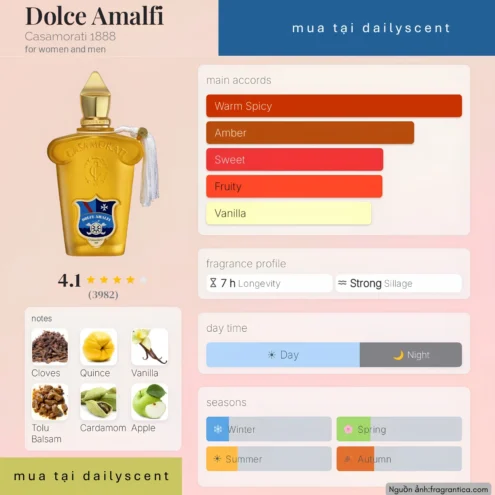 Nước hoa Dolce Amalfi Xerjoff