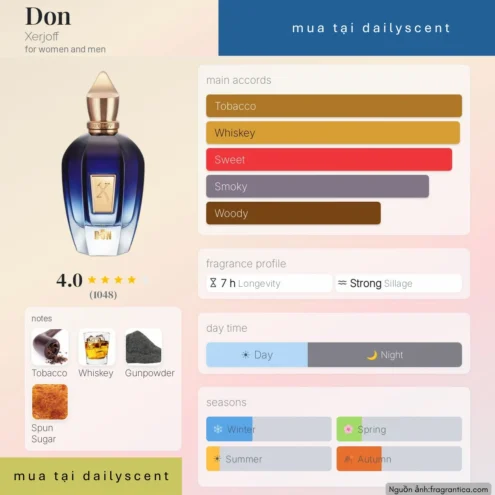 Nước hoa Don. dailyscent Don Xerjoff