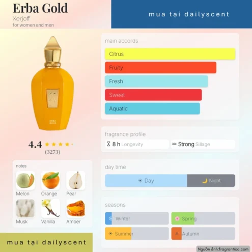 Nước hoa Erba Gold Xerjoff